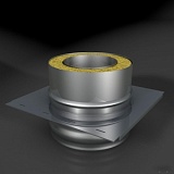 ТиС Площадка монтажная Термо ПМТ-Р ФМ 115/200 AISI 430 0,8 мм/ 430 0,5 мм ТиС